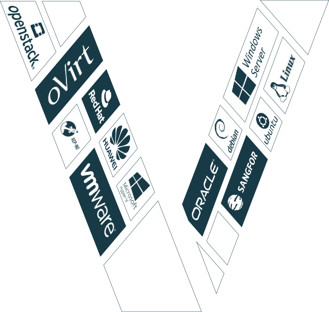 Why vm backup and smart data center approach