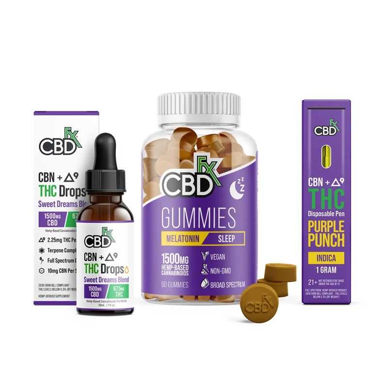 CBD- The best compound to trust!